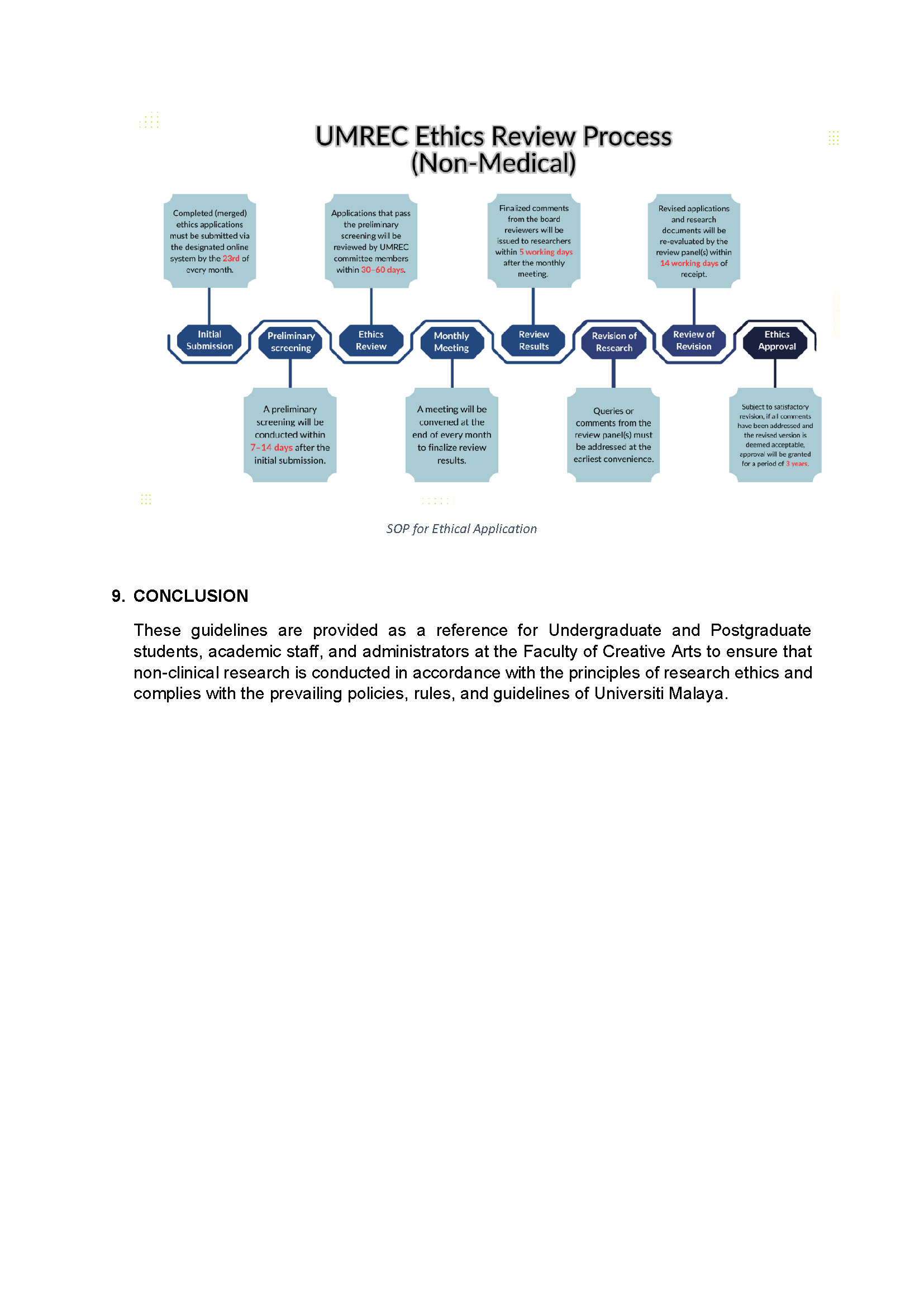 Research Ethics Guidelines